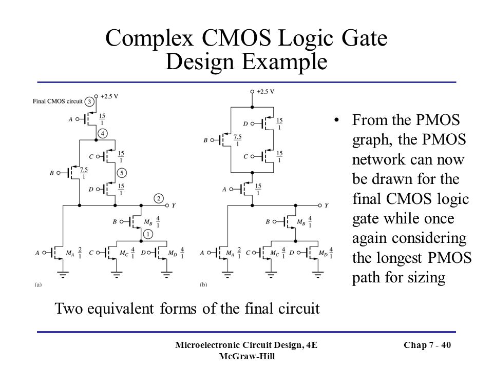 Logic design